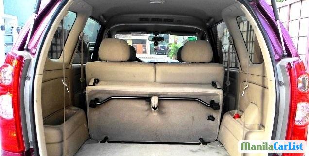 Toyota Avanza Manual 2007 in Iloilo