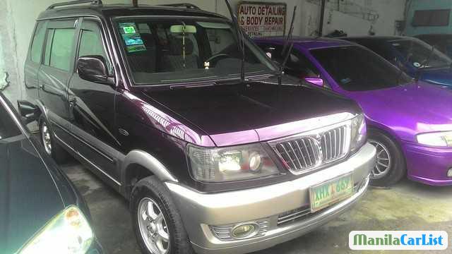 Mitsubishi Adventure Manual 2003