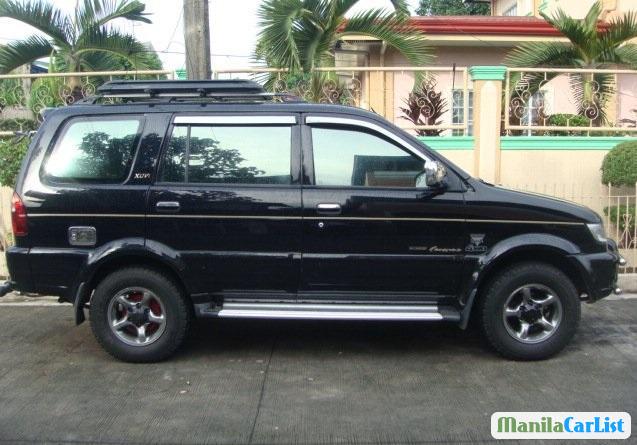 Isuzu Crosswind Automatic 2003