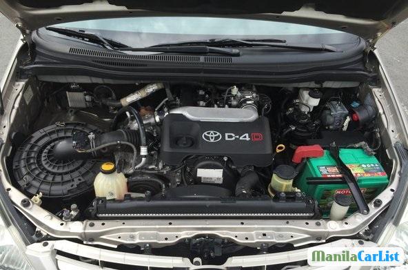 Toyota Innova Automatic 2012 in Cagayan - image