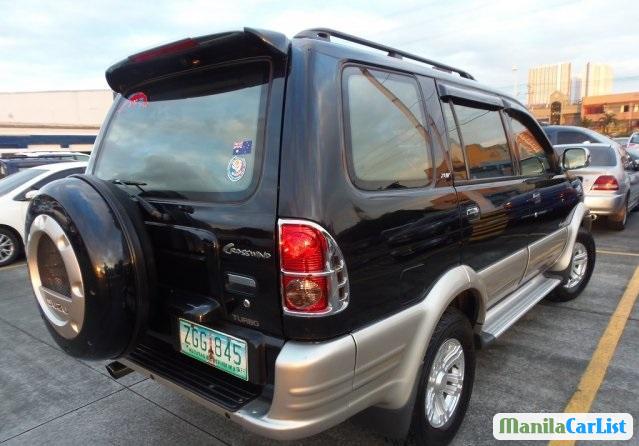 Isuzu Crosswind Sportivo Manual 2007 in Philippines