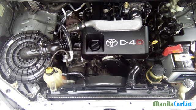 Toyota Innova Manual 2005 in Cebu