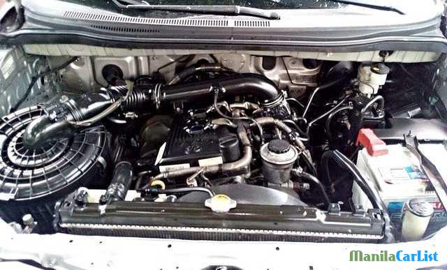 Toyota Innova Manual 2007