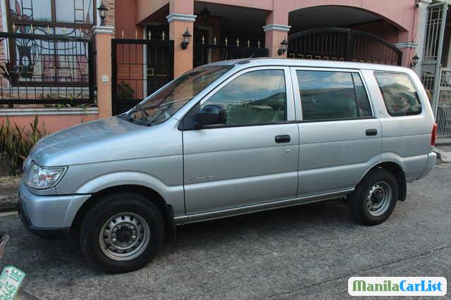 Isuzu Crosswind Manual 2008