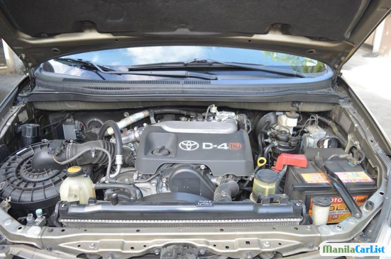 Toyota Innova Manual 2010 in Philippines