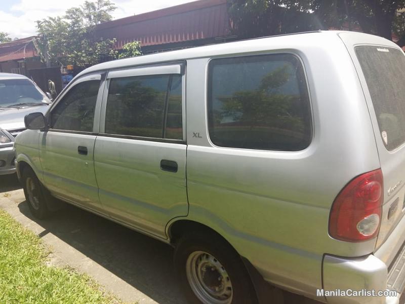 Isuzu Crosswind Manual 2013 in Metro Manila