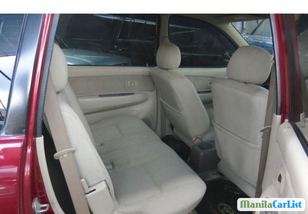 Toyota Avanza Automatic 2007