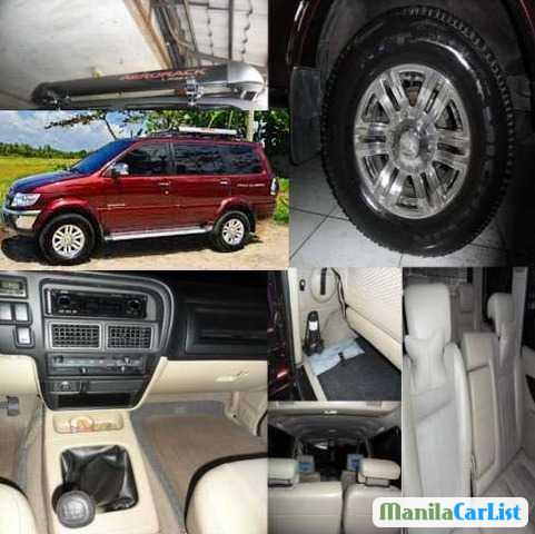 Isuzu Crosswind Manual 2008