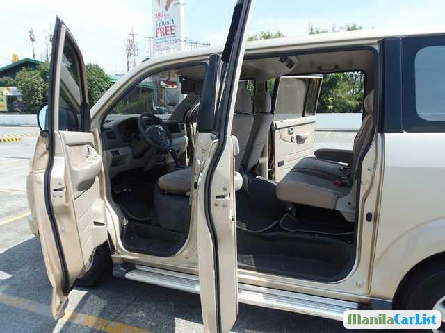 Suzuki APV Automatic 2008