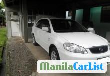 Toyota Corolla Manual 2002