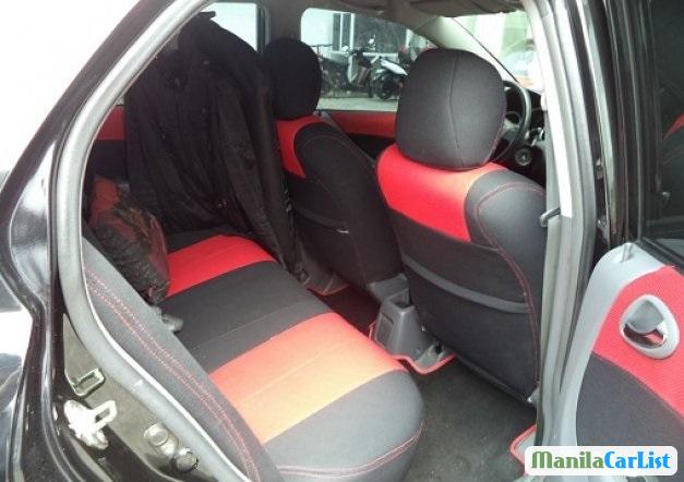Honda City Manual 2008 in Eastern Samar