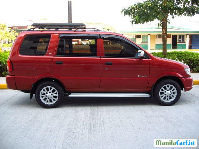 Isuzu Crosswind Manual 2015 - image 2