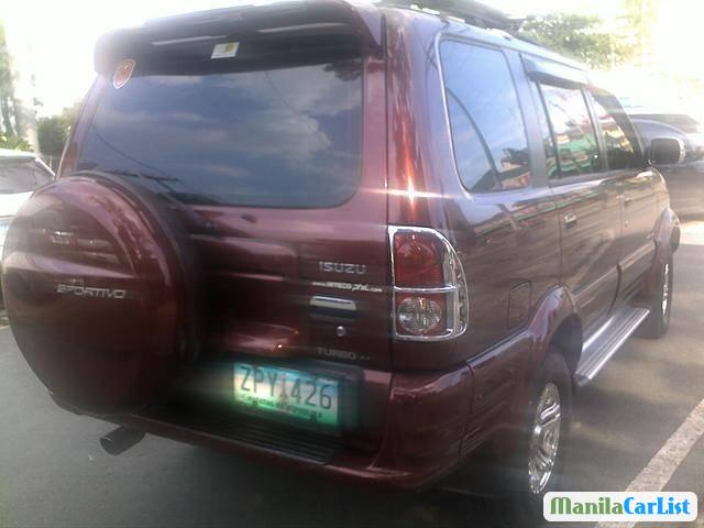 Isuzu Crosswind Automatic 2008