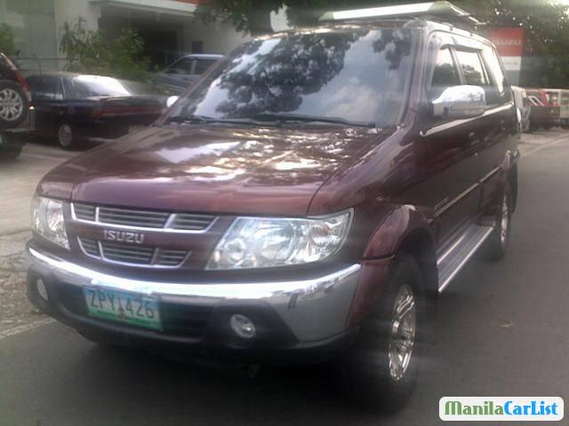 Isuzu Crosswind Automatic 2008 in Bukidnon