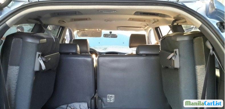 Picture of Toyota Innova Manual 2015 in Camarines Sur
