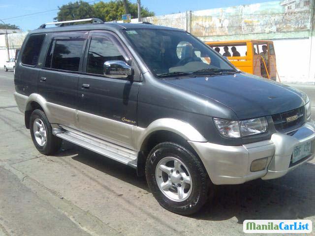 Isuzu Crosswind Manual 2004