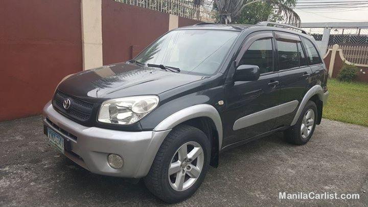 Toyota RAV4 Automatic 2004
