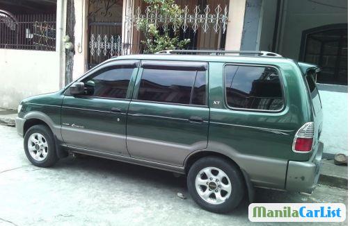 Isuzu Crosswind Manual 2001 - image 5
