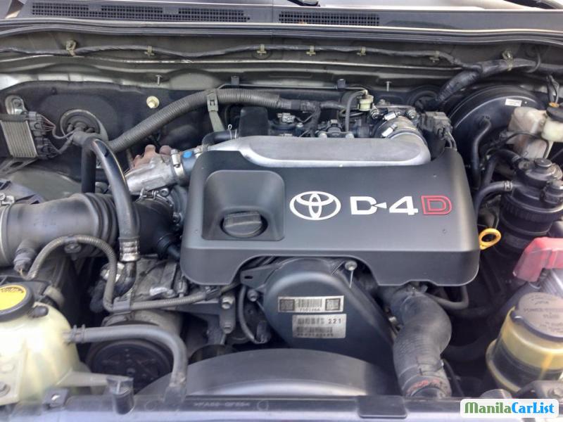 Picture of Toyota Fortuner Manual 2015 in Basilan