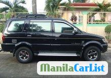 Isuzu Crosswind Automatic 2003 in Basilan