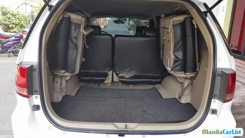Toyota Fortuner Automatic 2007 in Oriental Mindoro