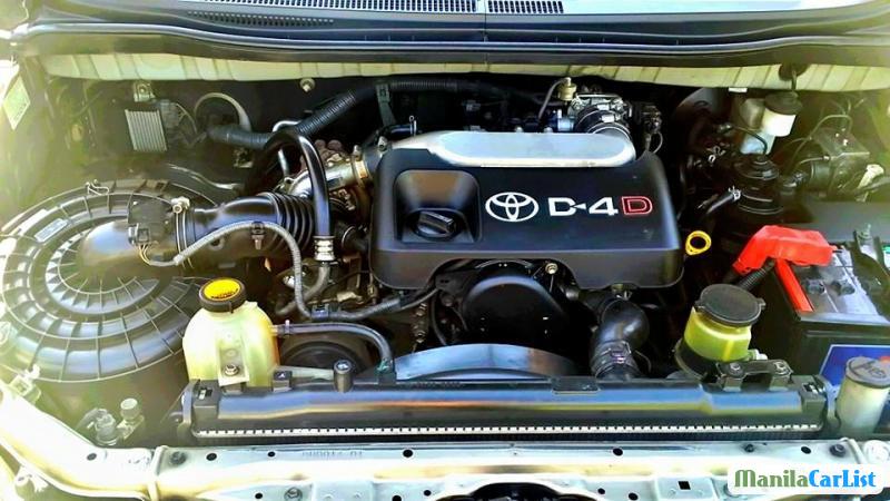 Toyota Innova Automatic 2015 in Batangas