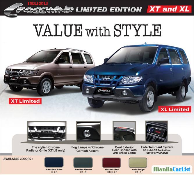 Isuzu Crosswind Manual 2014 - image 3