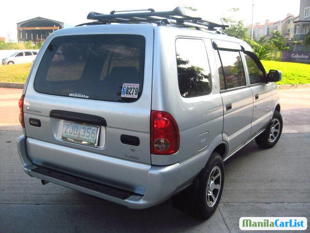 Isuzu Crosswind Manual 2012 in Philippines