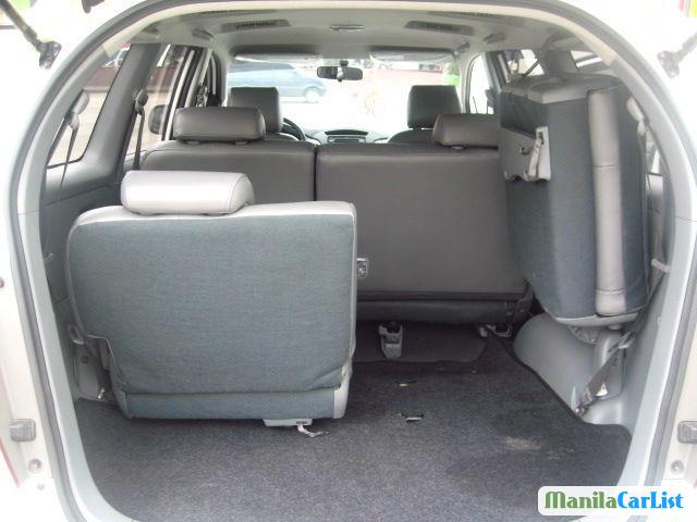 Toyota Innova Manual 2007